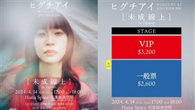 ▲樋口愛。（圖／Welcome Music 提供）