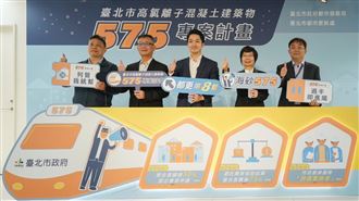 海砂屋公辦都更　意願過半即參與