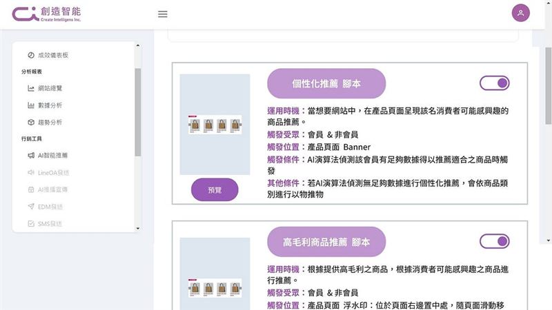 5個2023年度最佳AI人工智慧行銷服務/工具
