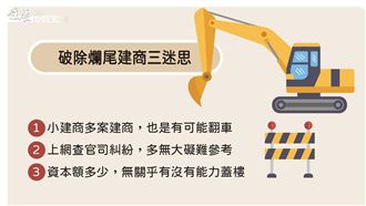 真能避開？破除坊間「預防爛尾樓」3大迷思