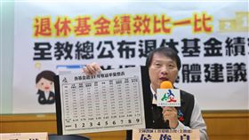 全教總召開記者會  公布退休基金績效全國教師工會總聯合會5日在台大校友會館召開「公布退休基金績效並提出具體建議」記者會，全教總理事長侯俊良（圖）分析有私校退撫基金以來的11年，政府各基金的平均績效，公保準備金表現最好為6.10%，其餘都沒有超過6%。中央社記者王飛華攝  113年3月5日