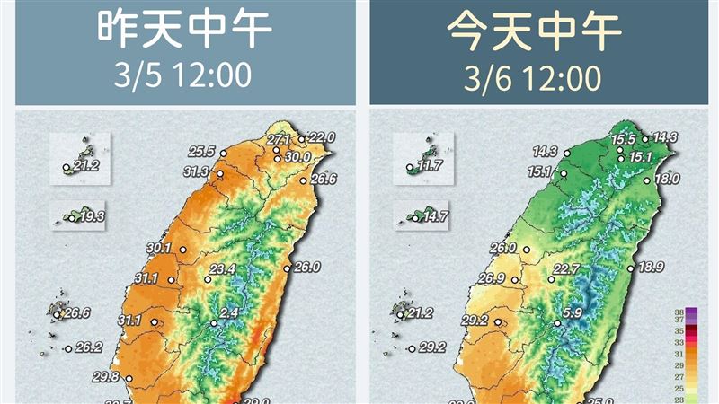 貼出對照圖　氣象署：氣溫大怒神越晚越冷