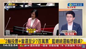 「2輪投票+當選至少7百萬票」藍總統選輸想翻桌？