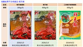 蘇丹紅,調味料,產品,桃園,津棧, 保欣圖（圖／翻攝自桃園市衛生局官網）