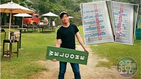 【北監離譜請假王】2個月只上6天班爽領薪　北監請假王害慘長官、同僚