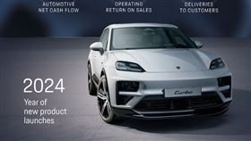 ▲保時捷在2024年推出4款新車。（圖／Posche）