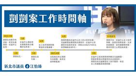 凱凱案時間軸。（圖／翻攝自江怡臻臉書）