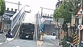 新北市,永和,中型戰術輪車,逆向,匝道,新北環快