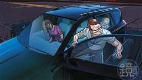 道士,測謊,死刑,說謊,保險金,彰化,無期徒刑,高利貸,輕生,器捐,地下錢莊