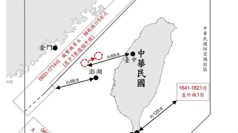 國防部：偵獲中共空飄氣球　距離台中69浬