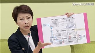 「沒收質詢」被指元凶　陳亭妃：調監視器