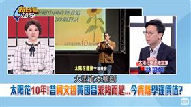 太陽花10年！昔柯文哲黃國昌乘勢而起…今背離學運價值？