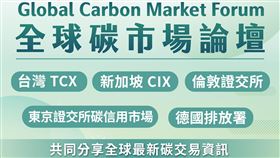 四大碳權交易所齊聚台北 3/21「全球碳市場論壇」歡迎踴躍報名