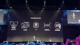 輝達軟硬體技術整合受矚