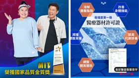 「春睏族」注意！忽冷忽熱讓人好累？ 醫師：「症狀」代表自律神經當機（業配勿用）