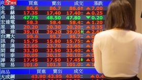 00940、00939...高息ETF狂潮全解讀！(圖／今周刊)