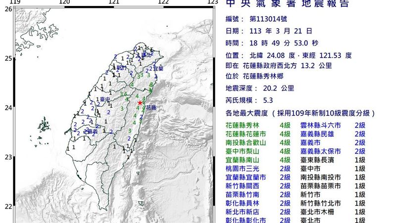 花蓮規模5.3極淺層地震　最大震度4級