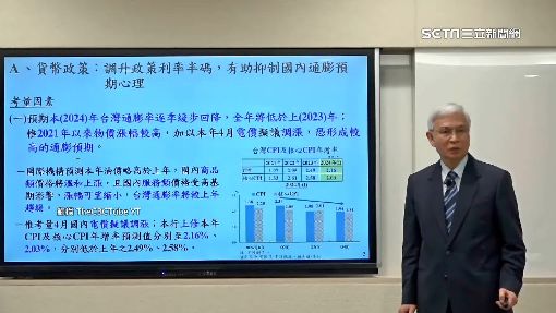 日央明升息板上釘釘？他揭暴跌魔咒恐再現