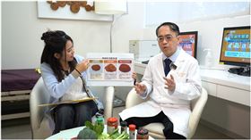 奕起聊健康-封面-蘇丹紅辣椒粉-顏宗海