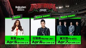 ▲樂天桃猿大巨蛋3連戰，賽前表演嘉賓。（圖／樂天桃猿提供）