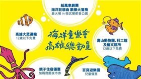 打造超大型海洋樂園！兒童節假期就到高雄來場歡樂大冒險！（業配勿用）