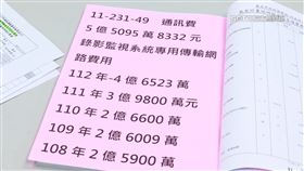 獨家／2200元費率怎來　顏若芳揭「審查會議紀錄」僅結論