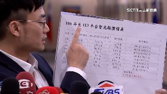 柯文哲稱106年沒3M　北市府批魚目混珠