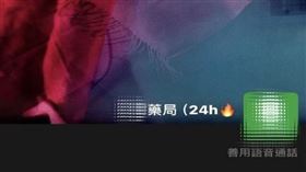 高雄,販毒,女藥頭,藥局