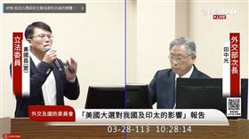 黃國昌、田中光（圖／翻攝自國會頻道）