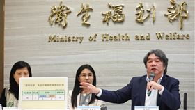 寶林茶室食物中毒案　衛福部報告個案統計數據台北市信義區寶林茶室食物中毒案，截至28日下午5時，衛生福利部共接獲18例「寶林茶室」食物中毒通報，為釐清死因，檢警對死者進行相驗，衛福部晚間臨時召開記者會說明，並由次長王必勝（右）主持。中央社記者王騰毅攝　113年3月28日