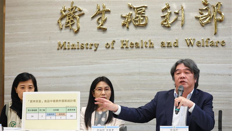 米酵菌酸標準品　王必勝：這醫院無償提供