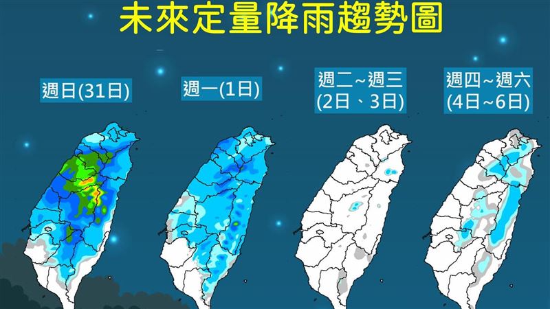今7縣市防大雨！一周天氣曝「這2天最乾」
