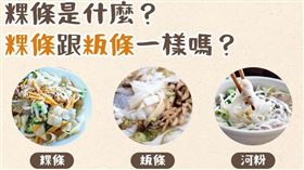 臉書粉專「無毒農-友善環境的安心水果」近日發文，粿條到底是什麼？跟粄條和河粉差在哪？來一探究竟吧！（圖／翻攝自無毒農粉專）