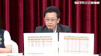 寶林案！移除饒河店2例「米酵菌酸陰性」