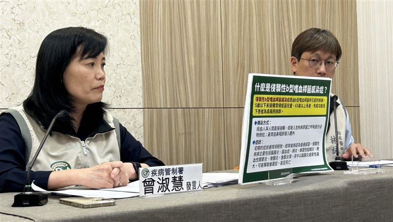 今年首例！8旬婦染「侵襲性b型嗜血桿菌」