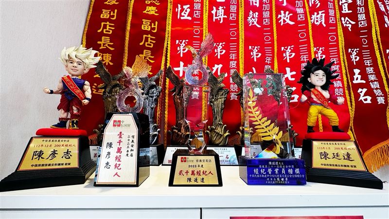 從零到千萬：陳廷達、陳彥志 勇攀高峰