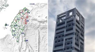直擊！信義大樓頂劇烈搖晃　路人嚇到尖叫