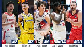 ▲東超公布2023-24年賽季最佳陣容。（圖／東超提供）