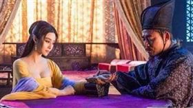  ▲太醫。（示意圖／翻攝自百度百科）