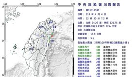 22:30花蓮規模5.1地震。
