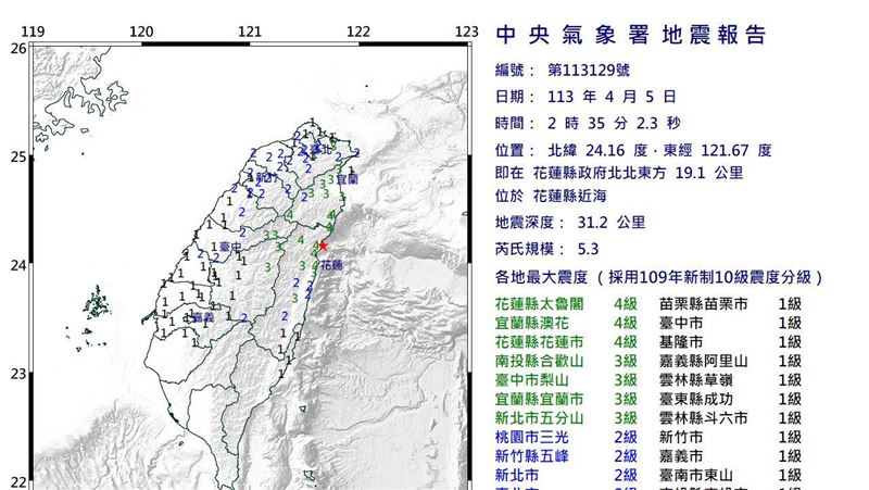 02：35規模5.3地震　宜、花最大震度4級
