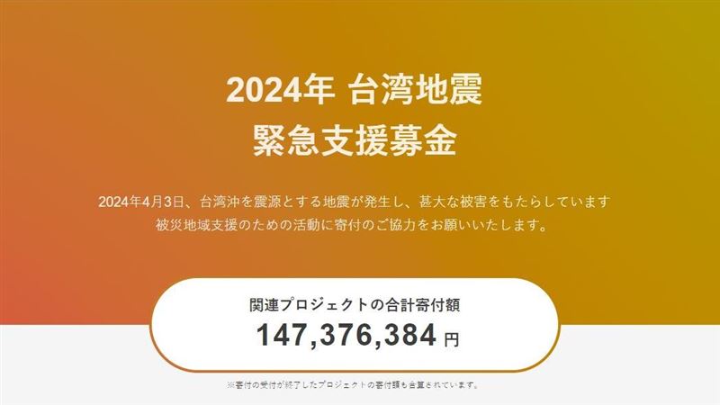 花蓮7.2強震！日LINE雅虎募逾1.4億日圓