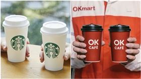 明迎開工日！星巴克連2天「特大杯買1送1」　超商美式、拿鐵「買2送1」