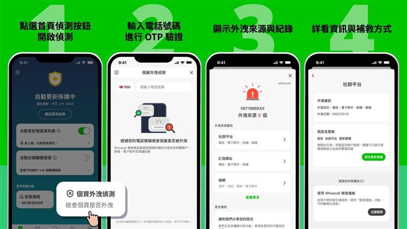 預警詐騙！Whoscall新功能個資外洩偵測