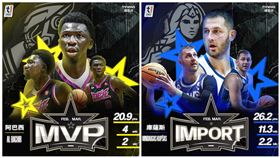 ▲T1單月MVP由中信特攻阿巴西、全家海神庫薩斯獲選。（圖／T1聯盟提供）