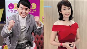 黃子佼、粘嫦鈺