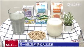 蛋白質營養每日攝取聰明吃　專家給建議