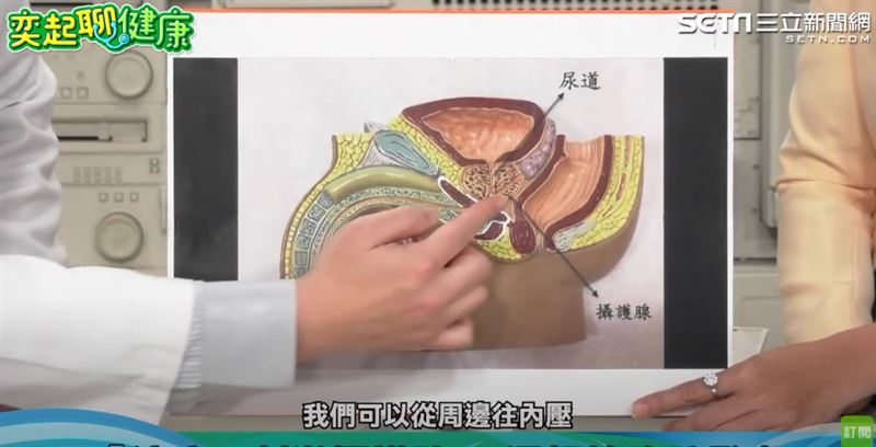 醫師呂謹亨表示，俗稱攝護腺按摩，是按壓攝護腺來排出攝護腺液，確實可能有助攝護腺管道的通暢，達到保養的效果。(圖／《奕起聊健康》提供)