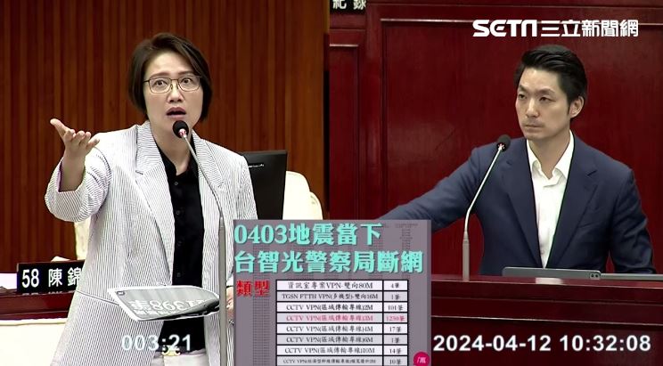 議員爆北市警局斷網千筆　蔣萬安說重話