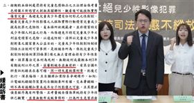 「杜絕兒少性影像犯罪，支持司法嚴懲不縱放！」記者會黃子佼緩起訴書部分內容（組合圖／立委邱志偉辦公室提供）